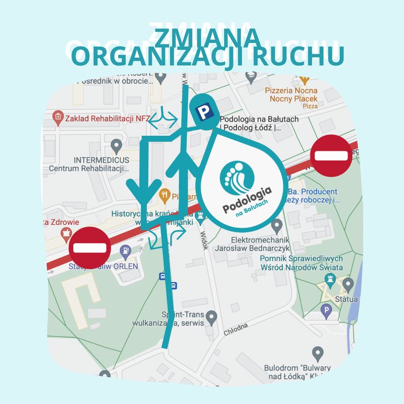 organizacja ruchu